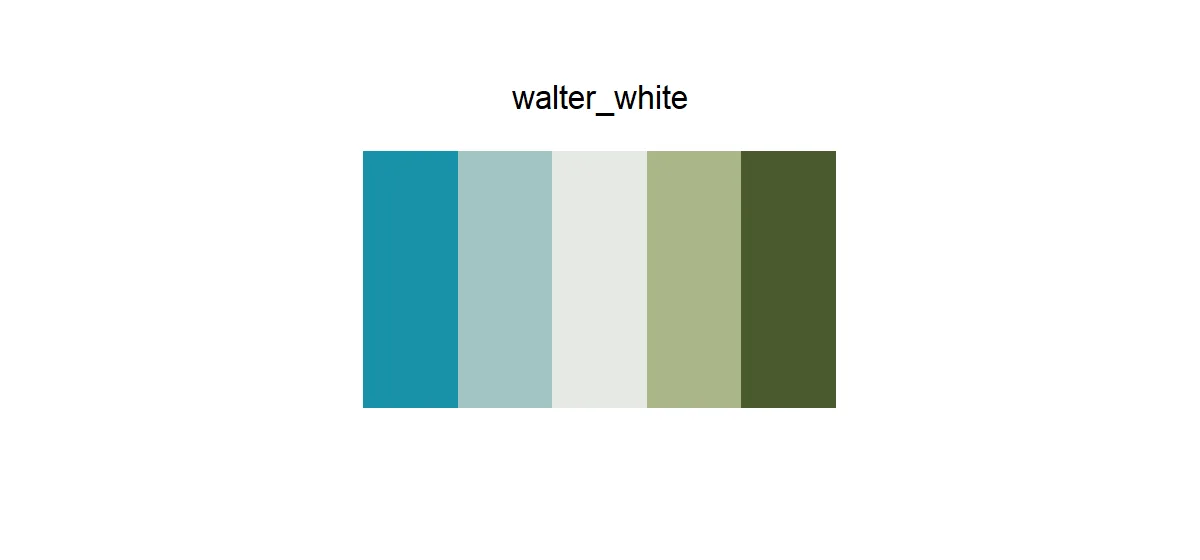 A five-step diverging palette of blue, gray-white, and olive